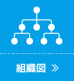 組織図