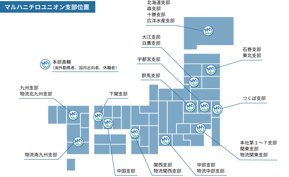 マルハニチロユニオン支部位置