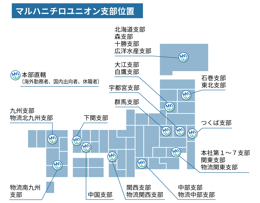 マルハニチロユニオン支部位置